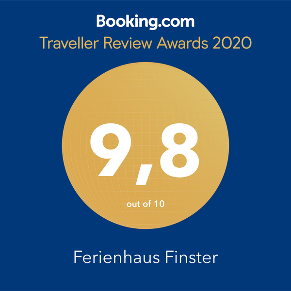 Booking.com Guest Review Awards 2020